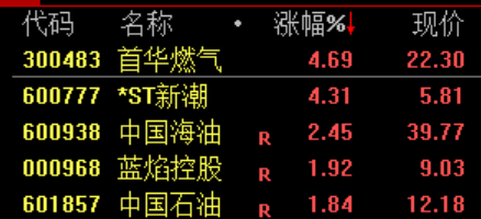 突然闪崩,发生了什么?