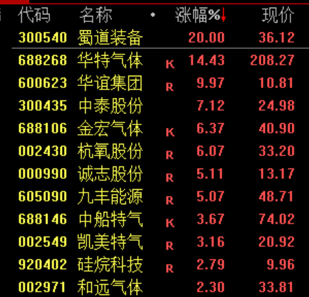突然闪崩,发生了什么?