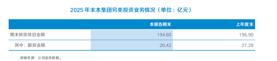 国泰海通世纪大并购，出现后遗症