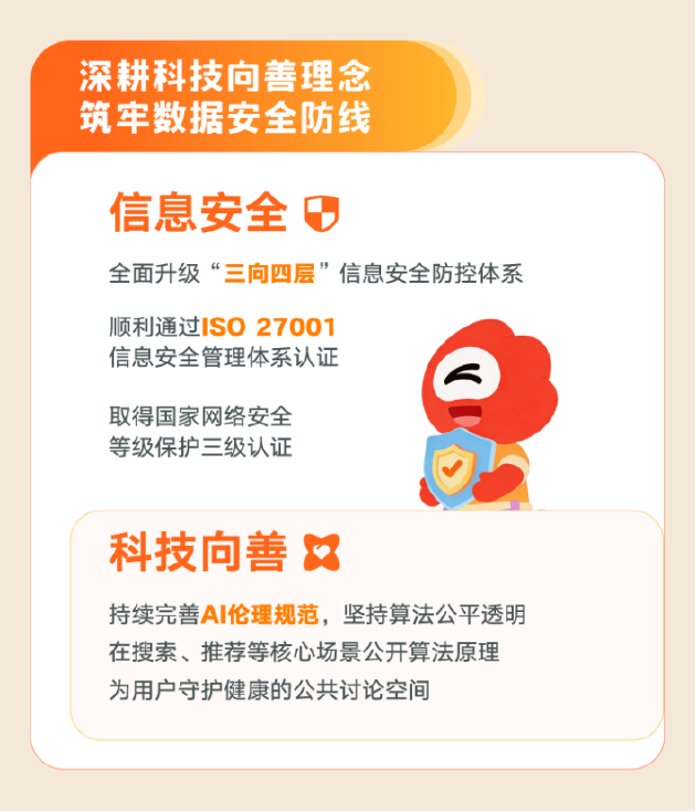 微博发布2025年ESG报告:筑牢安全与隐私防线 AI助力提升用户体验