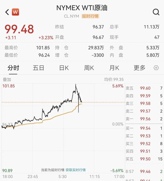 刚刚,油价跳水!霍尔木兹海峡最新消息