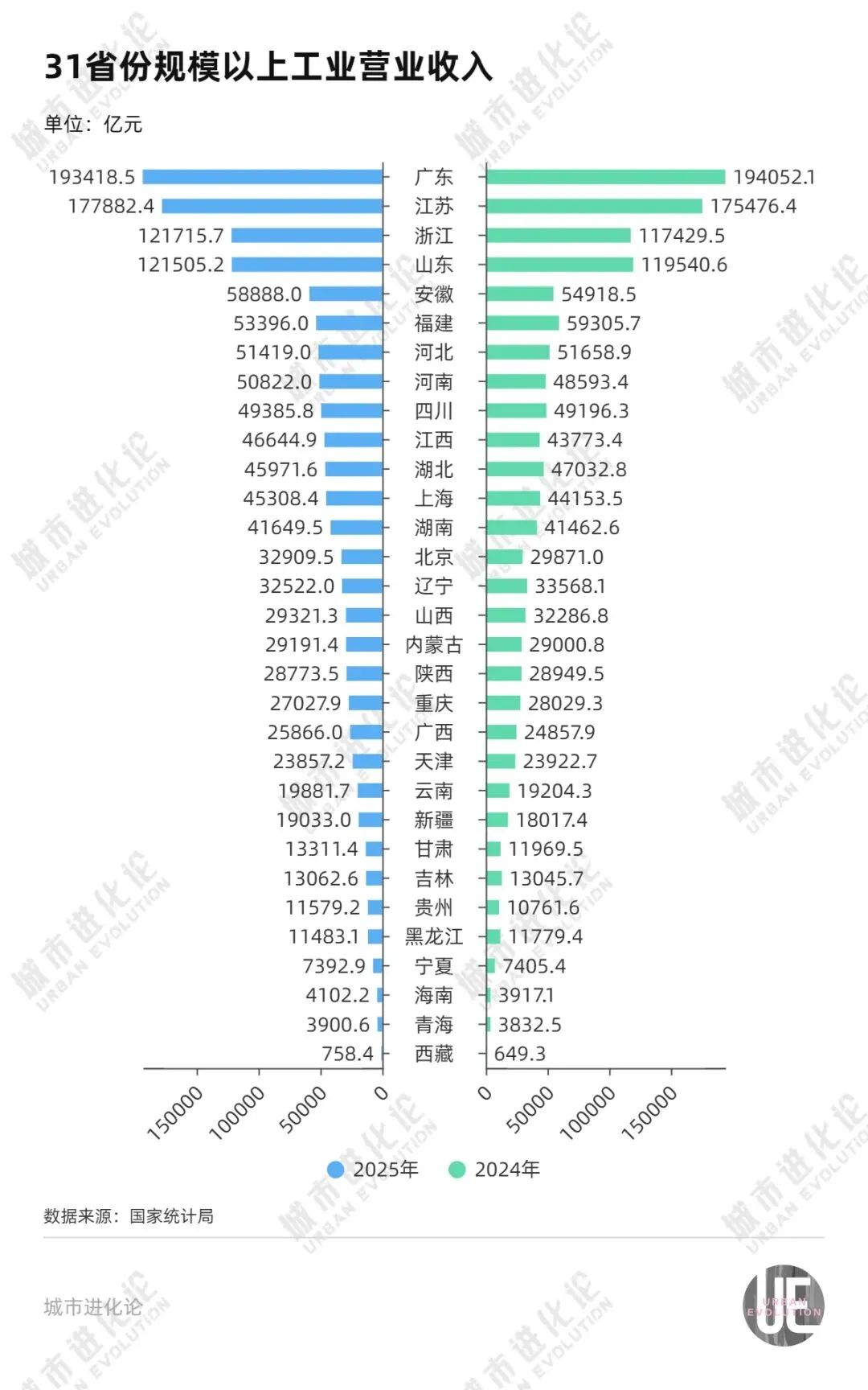 两个中部省份,打响“十强”卡位战