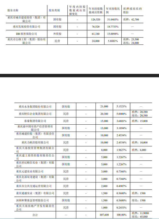 周炯被查后，安诚财险总经理人选落定关键一步