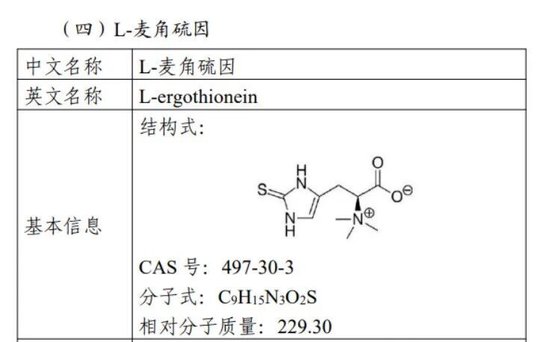 “长寿维生素”利好来了,拟进入新食品原料!这些公司已布局