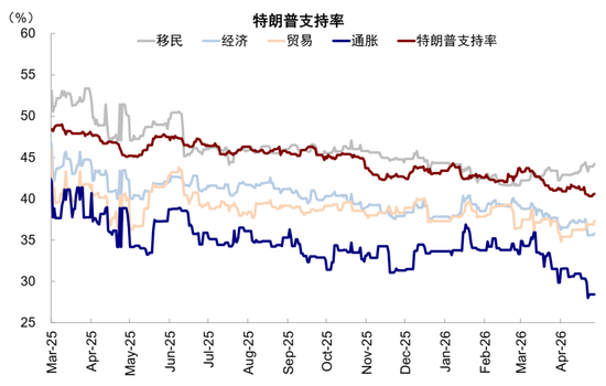 沃什能否“打开宽松局面”?