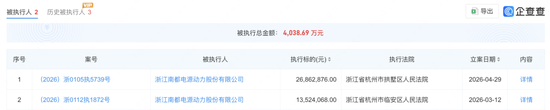 撤回港股IPO!被ST、超7亿诉讼缠身!储能“亏损王”遭遇至暗时刻