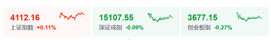 暴涨！美军，大消息