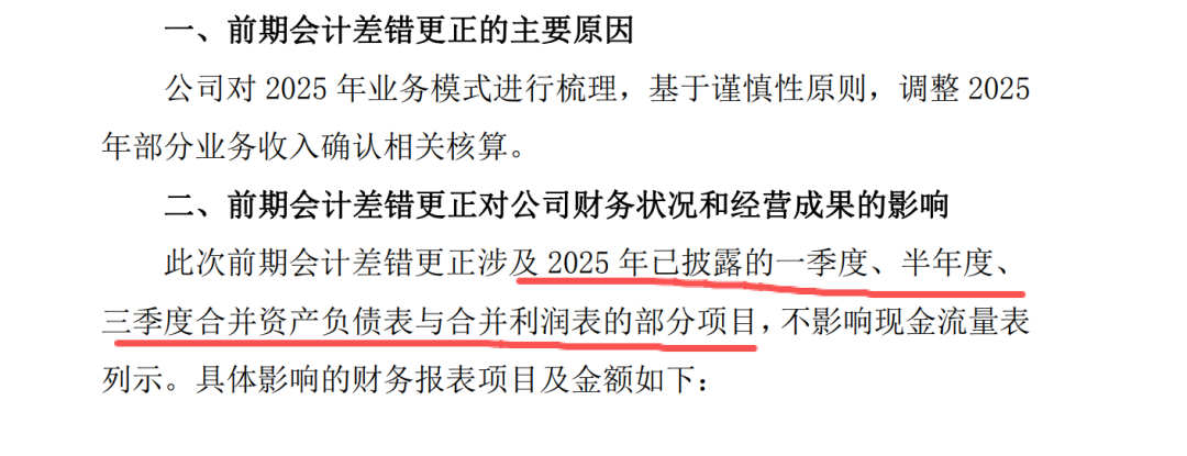 大幅调低去年业绩!五粮液出手