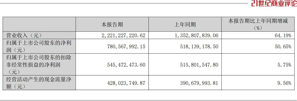绍兴青年临危受命,380亿游戏新贵崛起