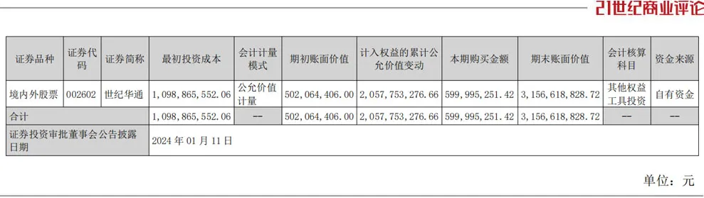 绍兴青年临危受命,380亿游戏新贵崛起