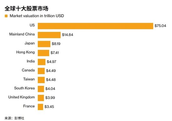 魔幻的韩国股市,父母给婴儿开户买股票