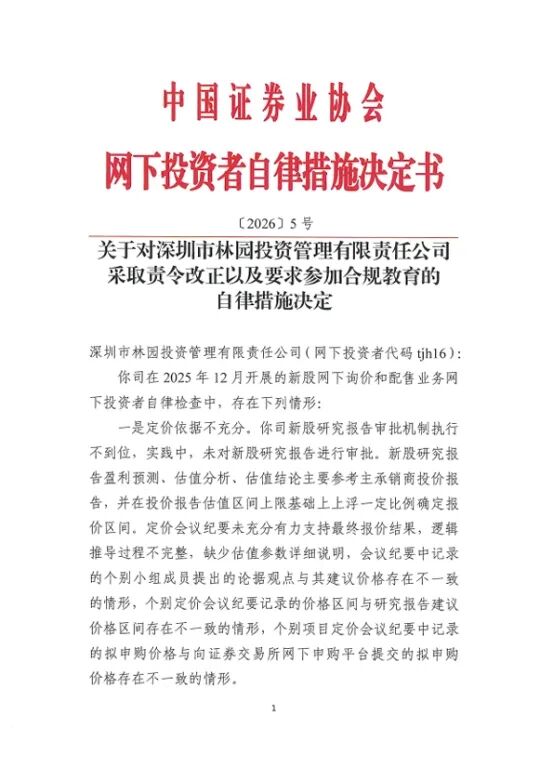 林园投资,突发!中国证券业协会出手