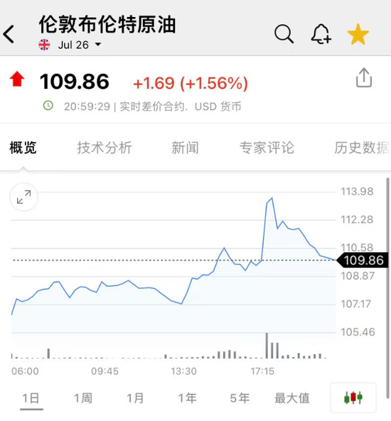 美军:驱逐舰进入波斯湾,2艘美商船已通过霍尔木兹!国际油价涨幅回落,伊朗:不会允许美国恣意妄为