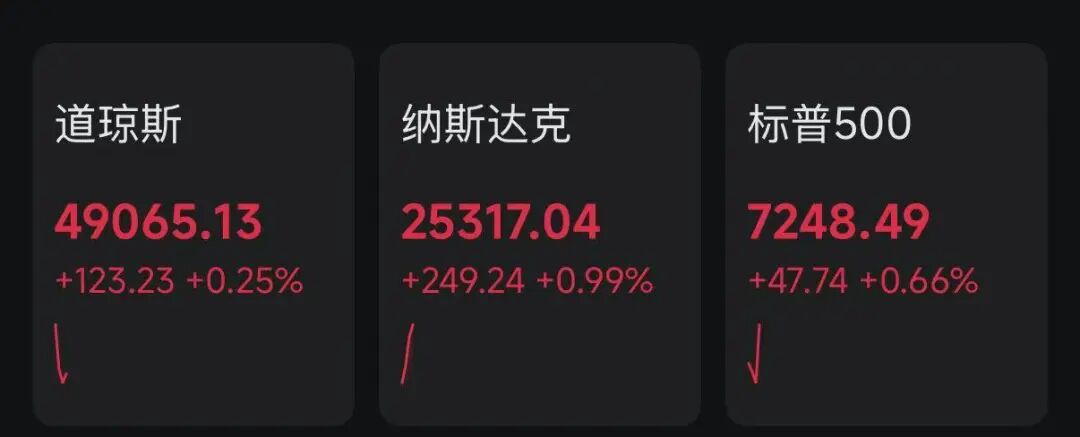 霍尔木兹海峡,突传大消息!美国回应伊朗!美股、黄金、白银,集体爆发!原油大跌!