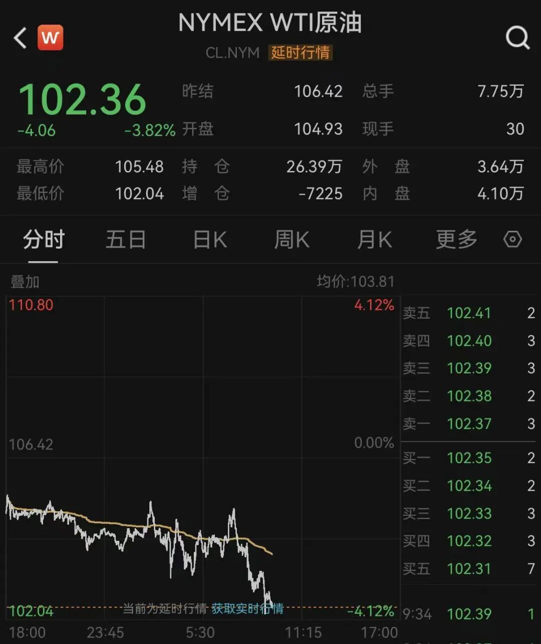 霍尔木兹海峡,突传大消息!美国回应伊朗!美股、黄金、白银,集体爆发!原油大跌!