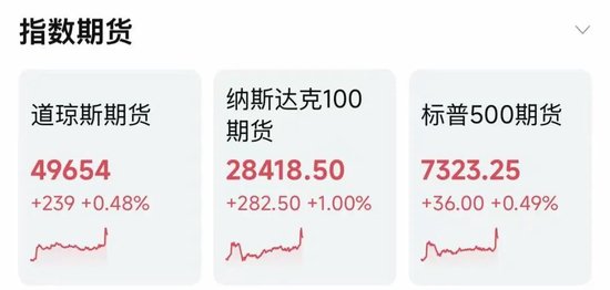 国际油价跳水！美伊局势，重大信号