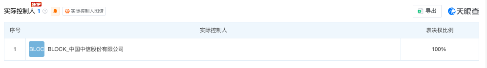 中信股份旗下公司再出手！拍得华谊兄弟王忠磊190万股股票，成交价370.87万元！前一天刚拿下王忠磊180万股