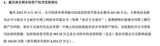 “财务内鬼”出借7.6亿,双鹭药业董事长“破财”?