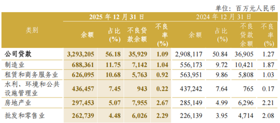 中信银行追债80亿元,60岁方合英直面地产不良考验