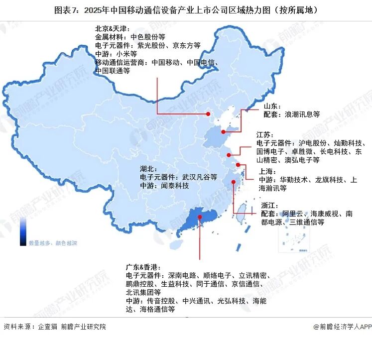 最全！2026年移动通信设备行业上市公司全方位对比