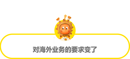 李翔再访王宁