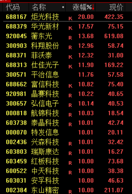 刚刚,直线跳水!霍尔木兹,重大突发