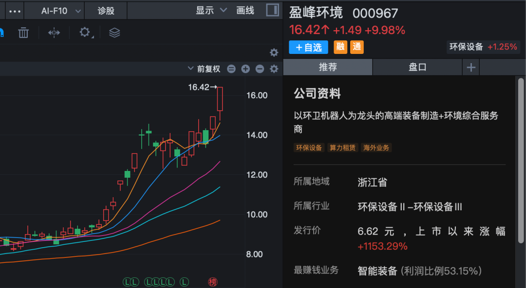 多股尾盘异动!603256,四天三板!北交所新股一度涨超500%!