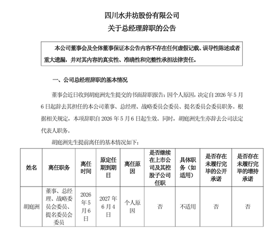 水井坊年薪近千万的总经理跑了!任职不到两年拿走1600万,去年净利润大跌近7成