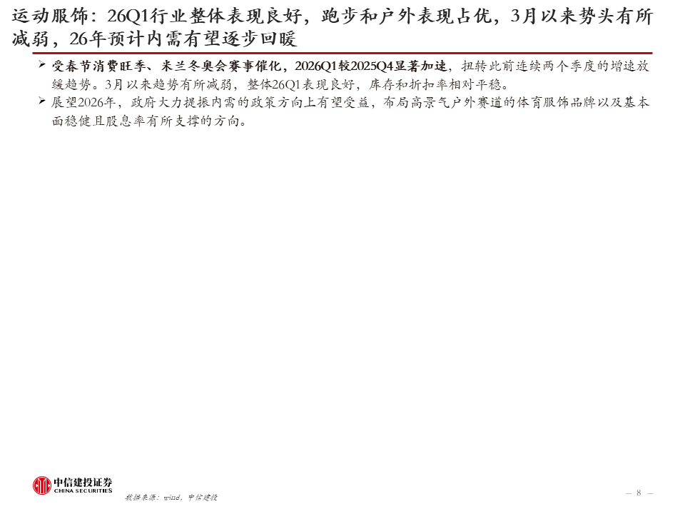 中信建投:新科技快速发展,健康睡眠带来家纺新机遇,软体家居表现超预期