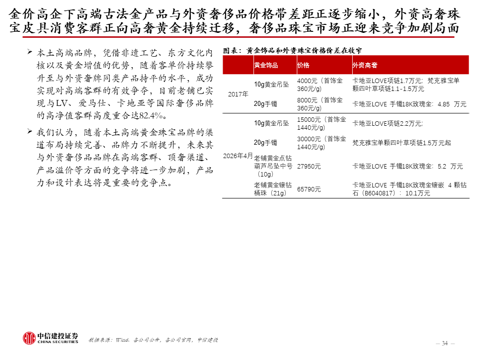 中信建投:新科技快速发展,健康睡眠带来家纺新机遇,软体家居表现超预期