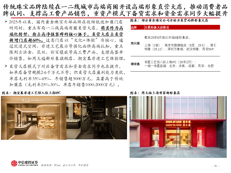 中信建投:新科技快速发展,健康睡眠带来家纺新机遇,软体家居表现超预期