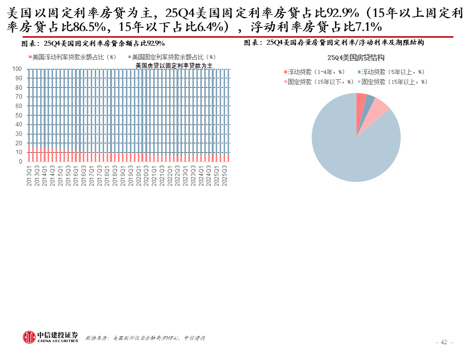 中信建投:新科技快速发展,健康睡眠带来家纺新机遇,软体家居表现超预期