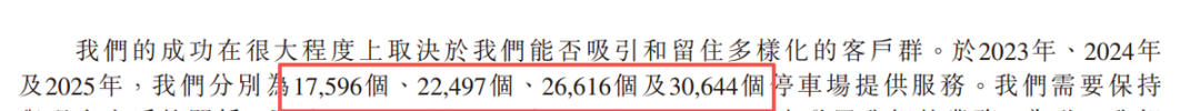 从A股“一撤一否”到港股IPO：科拓股份核心数据披露现低级失误？