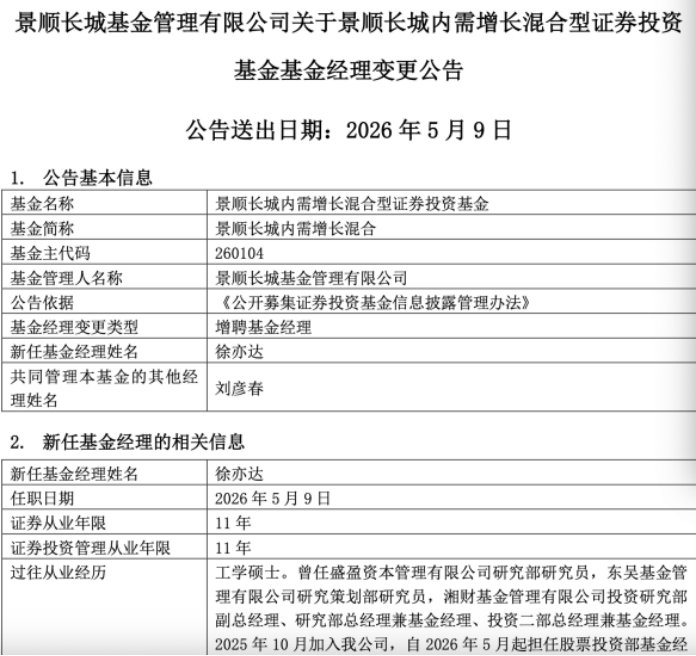 最新公告！知名基金经理刘彦春，增聘！
