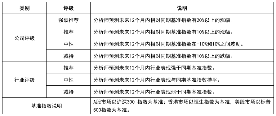 方正证券最新策略:5月进入业绩空窗期,题材股行情有望迎来阶段性的顺风期