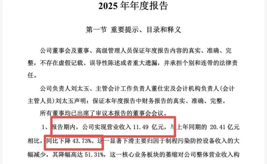 离谱!年报多处“打架”