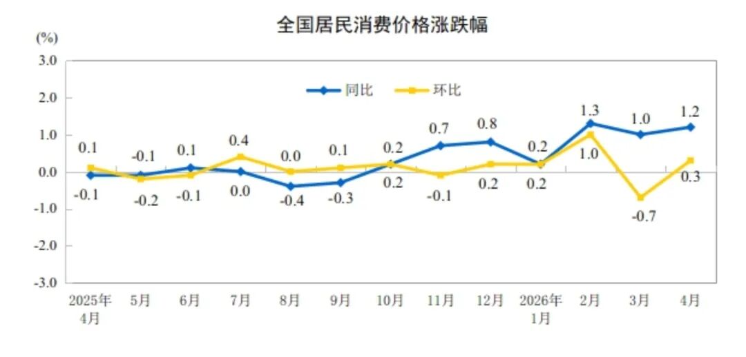 涨价潮蔓延！钢厂大涨100！中美会晤！钢价刺激再涨？