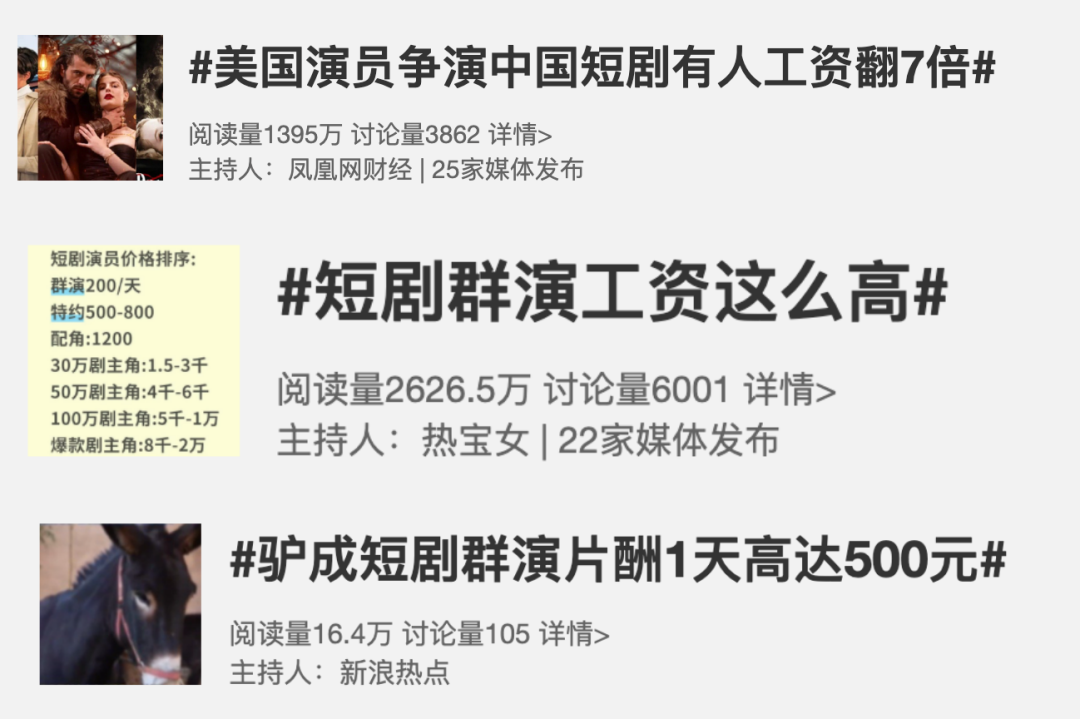 全世界最赚钱的行业,被AI“偷家”了?