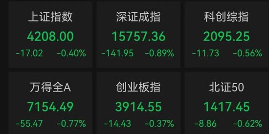 地产链,跑出两只AI概念大牛股