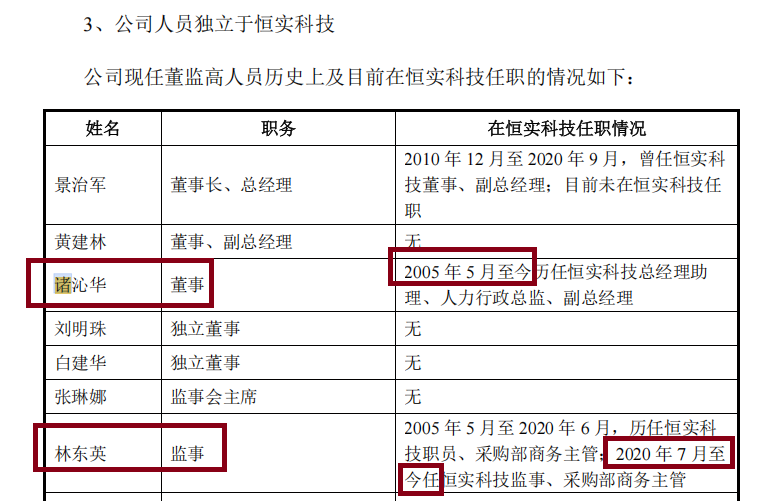 前景无忧IPO：信披“打架”拷问主体独立性 开源证券保荐是否尽责待考