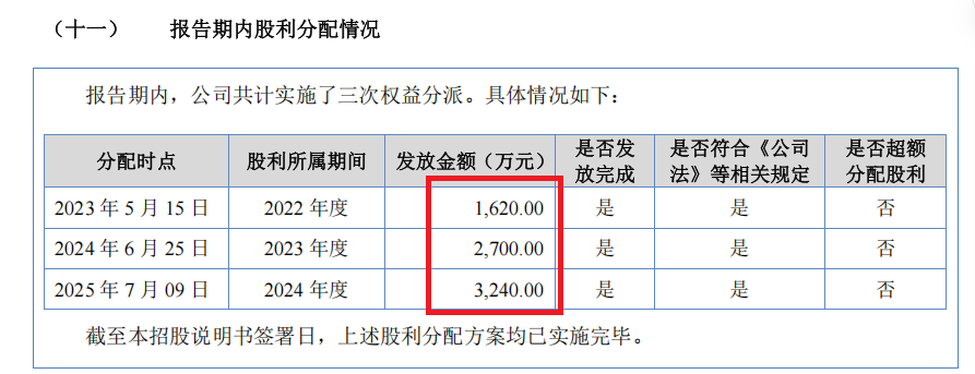 前景无忧IPO：信披“打架”拷问主体独立性 开源证券保荐是否尽责待考