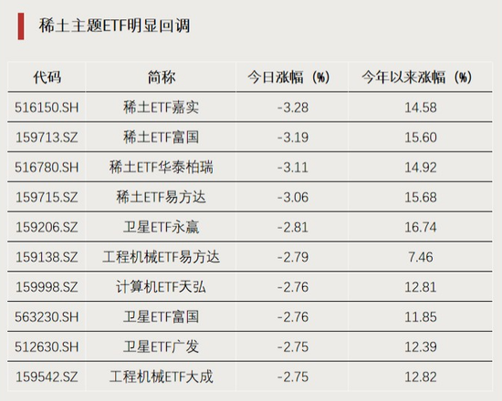 大幅溢价！两只ETF，明日停牌一小时