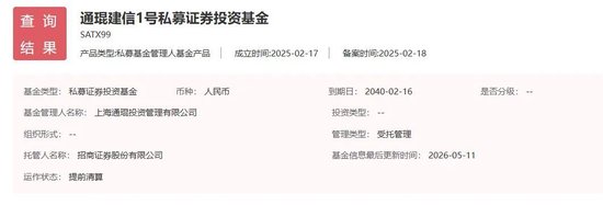 相互交易、转移资金！私募基金经理的黄金期权“对敲”手法曝光