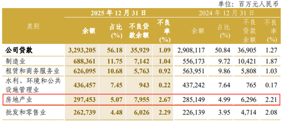 80亿追债始末：中信银行与龙光控股的恩怨纠葛