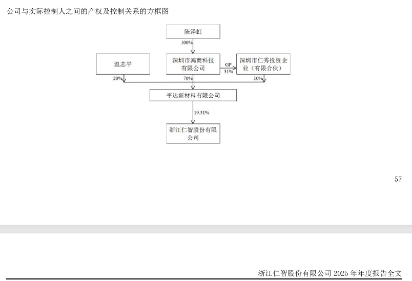 提前涨停!002629,拟易主