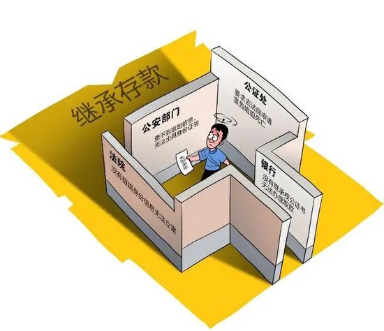 父亲去世，姐姐失踪40余年……6万元存款继承咋样才能办？