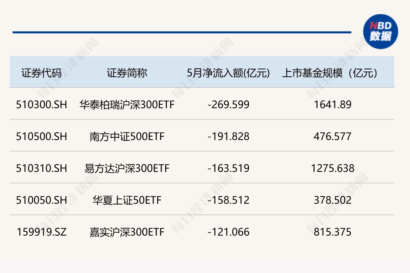 股民懵了!A股尾盘风向突变,发生了什么?