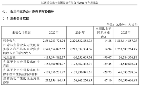 603773,实控人被立案
