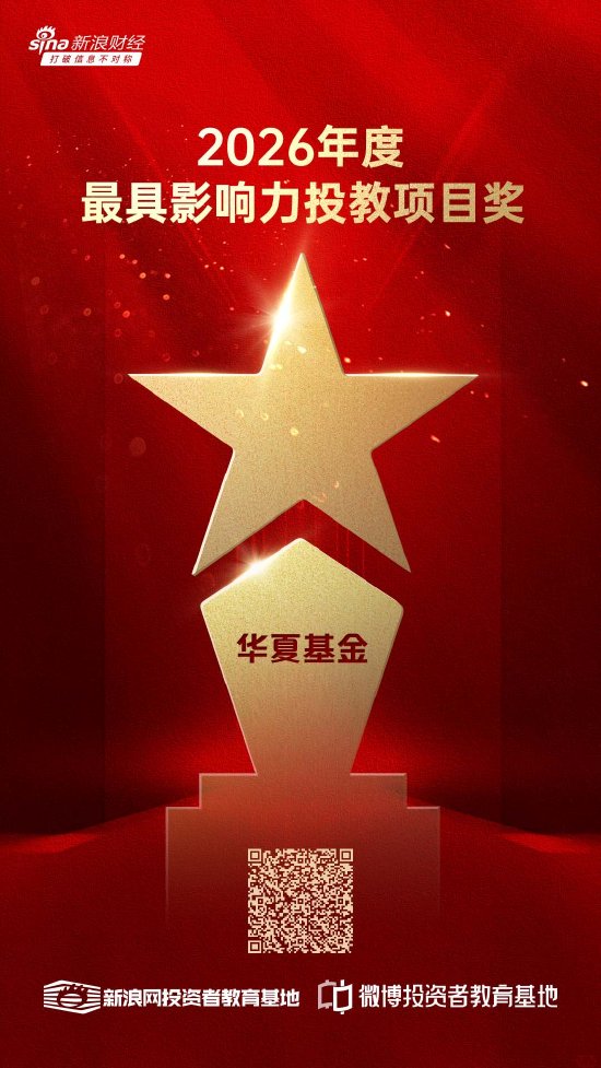 515投资者保护 | AI打造“投资江湖”,华夏基金《投资江湖生存指南》荣获2026年度最具影响力投教项目奖