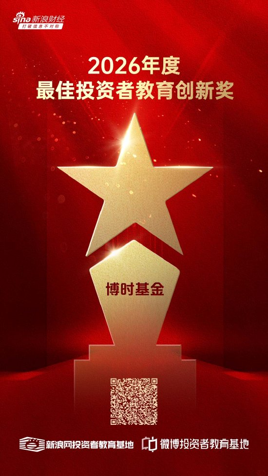 515投资者保护|AI动画创意投教，博时基金小剧场《包青天投资辟谣》荣获2026年度最佳投资者教育创新奖